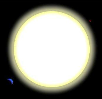 Artist's rendition of Upsilon Andromedae A with two of its four planets